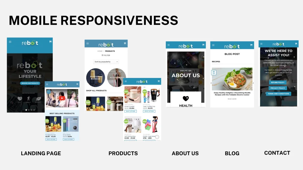 Mobile responsiveness check of our site
