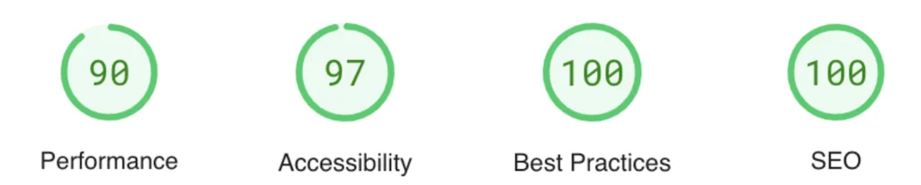 Lighthouse audit scores after redesign: Performance score of 90