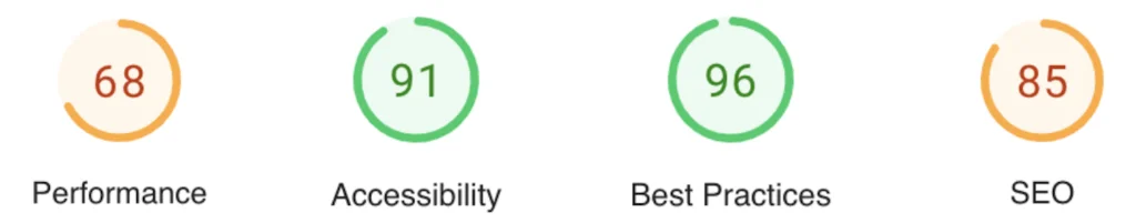 Lighthouse audit scores before redesign: Performance score of 68
